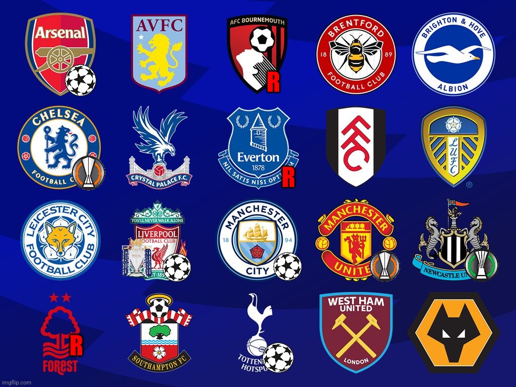 My Predictions For The Premier League 2022 2023 Season