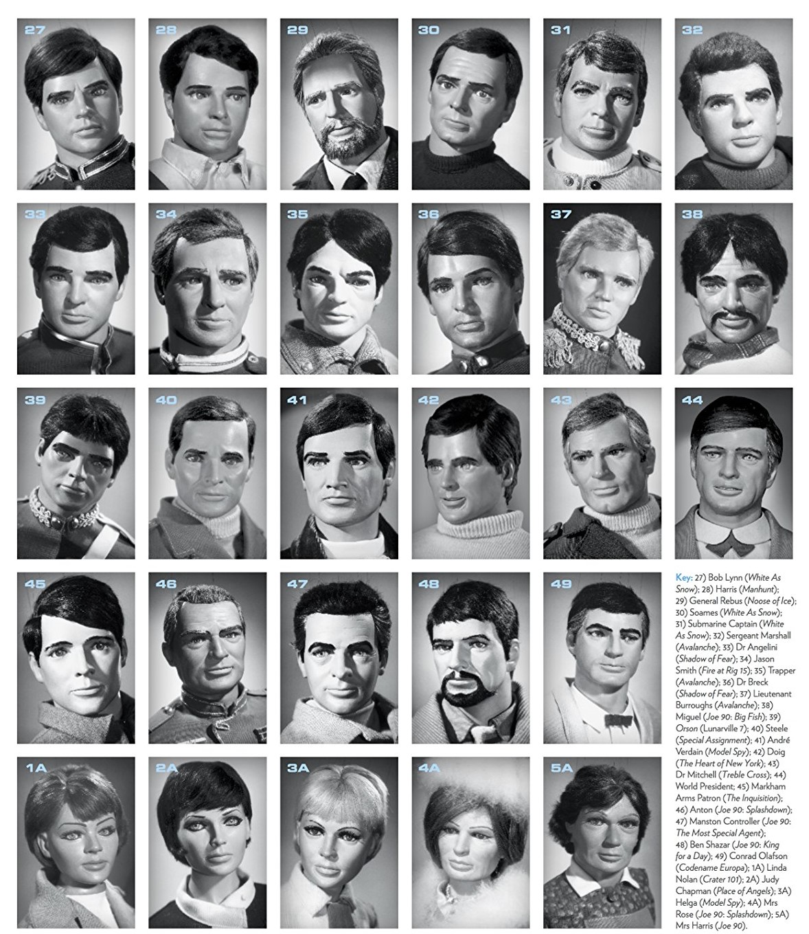 Multiple Duty Puppets. Captain Scarlet And The Mysterons