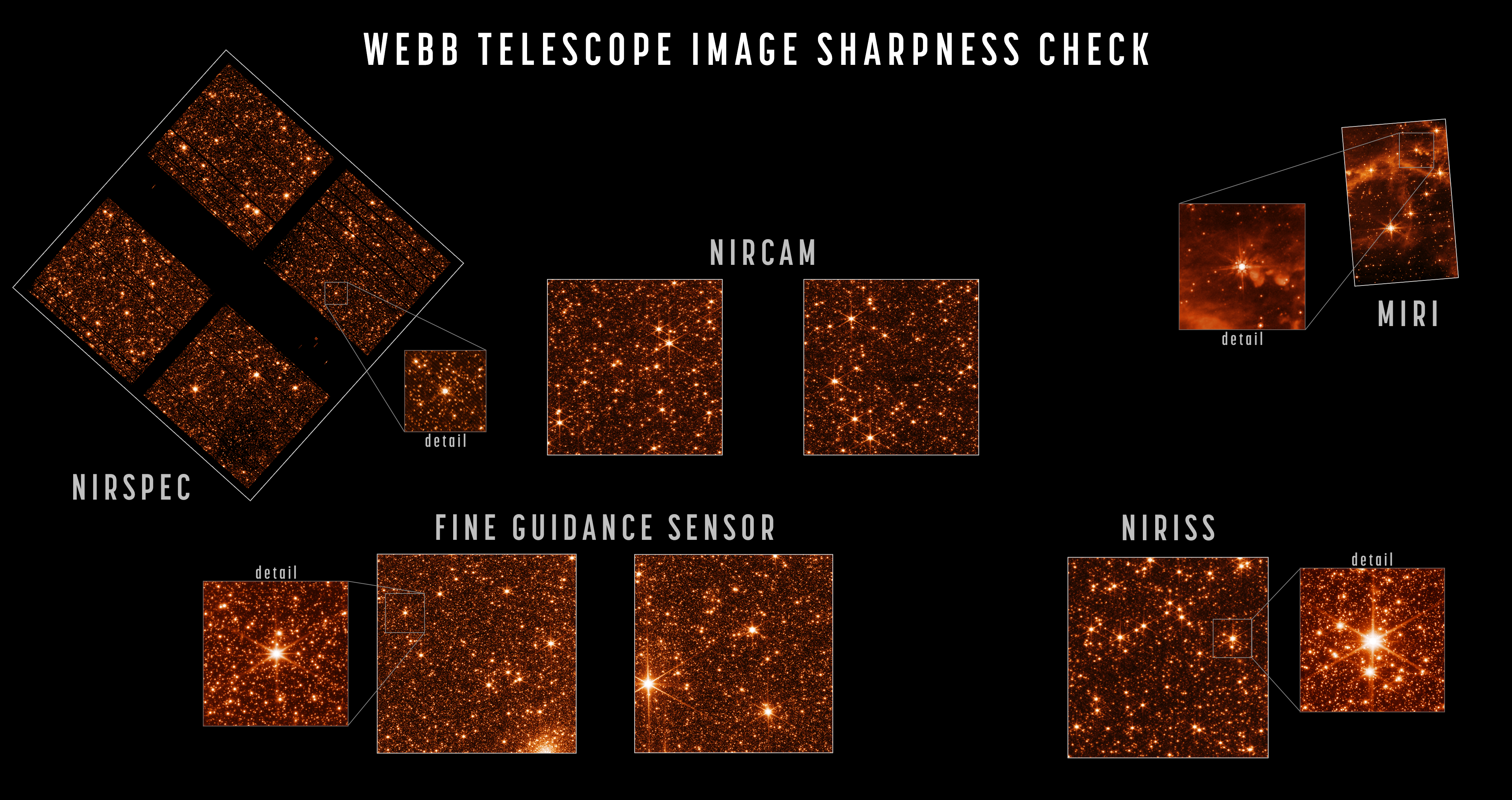 ESA in full focus