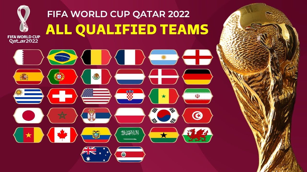 FIFA WORLD CUP 2022 QUALIFIED TEAMS: LIST OF ALL 32 TEAMS FOR FIFA WORLD CUP QATAR 2022