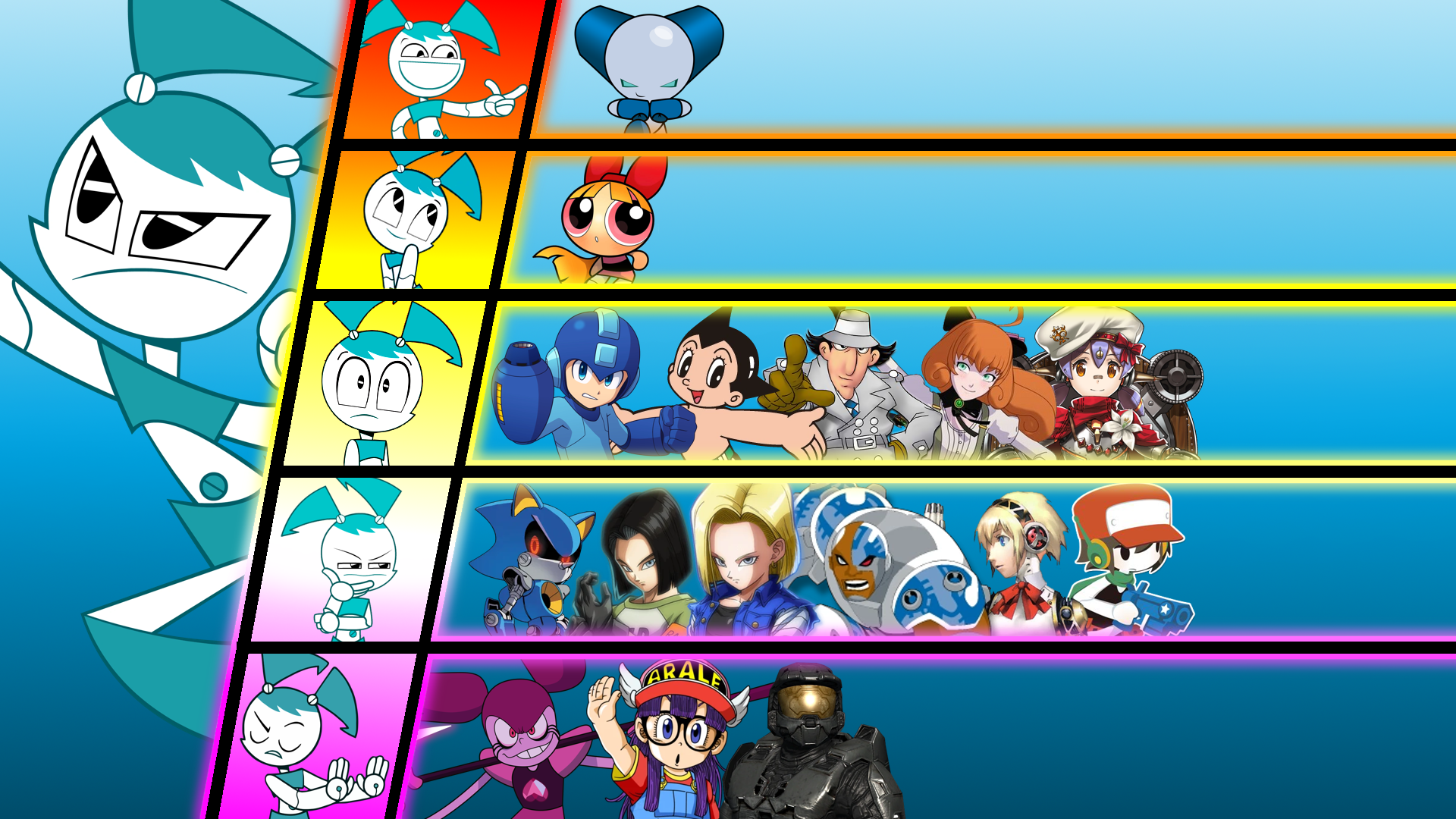 Jenny Wakeman (My Life As A Teenage Robot) matchup tier list