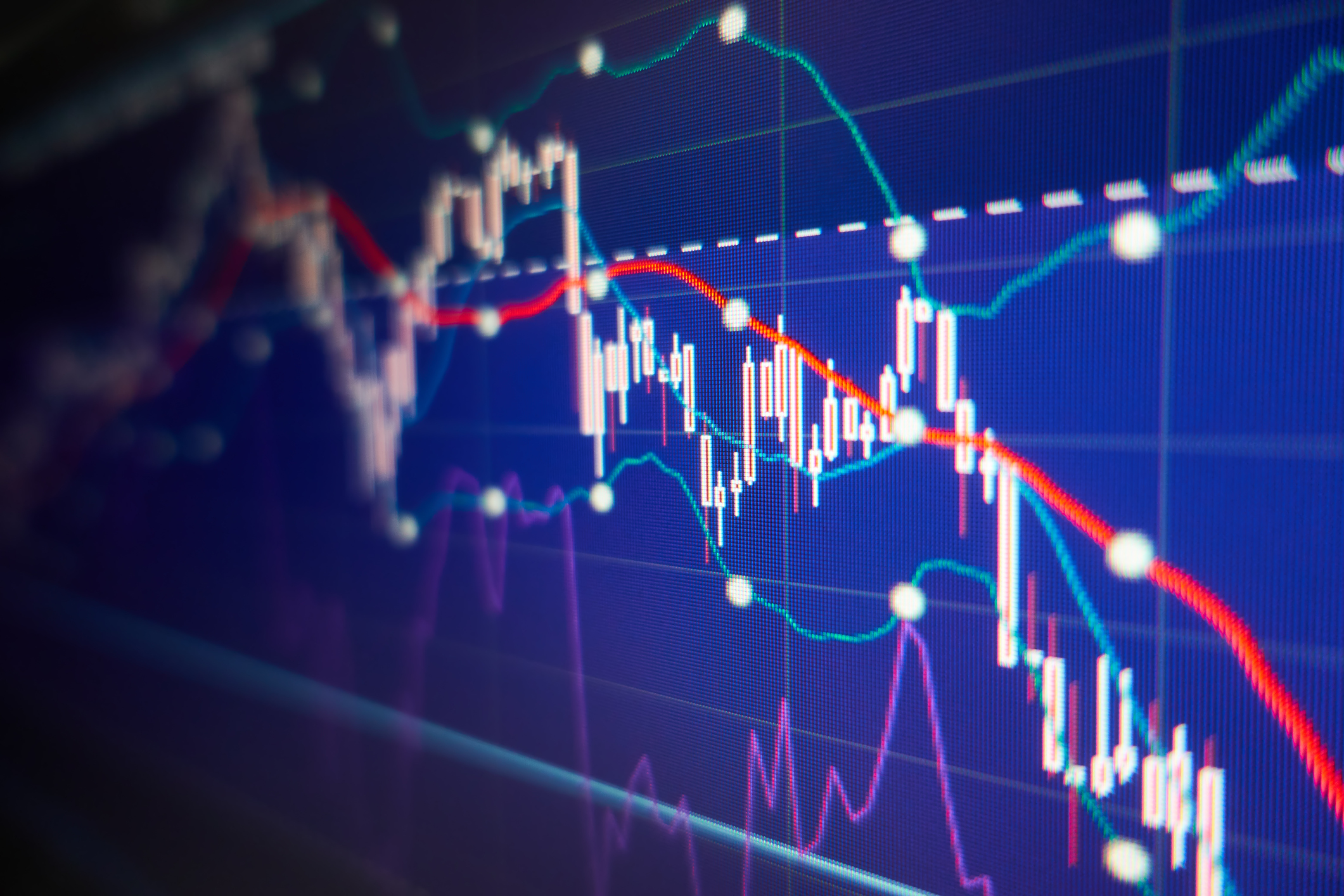 Technical Analysis Wallpapers Wallpaper Cave
