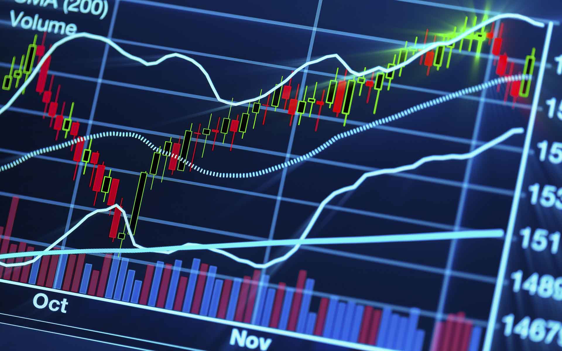 Technical analysis wallpapers wallpaper cave