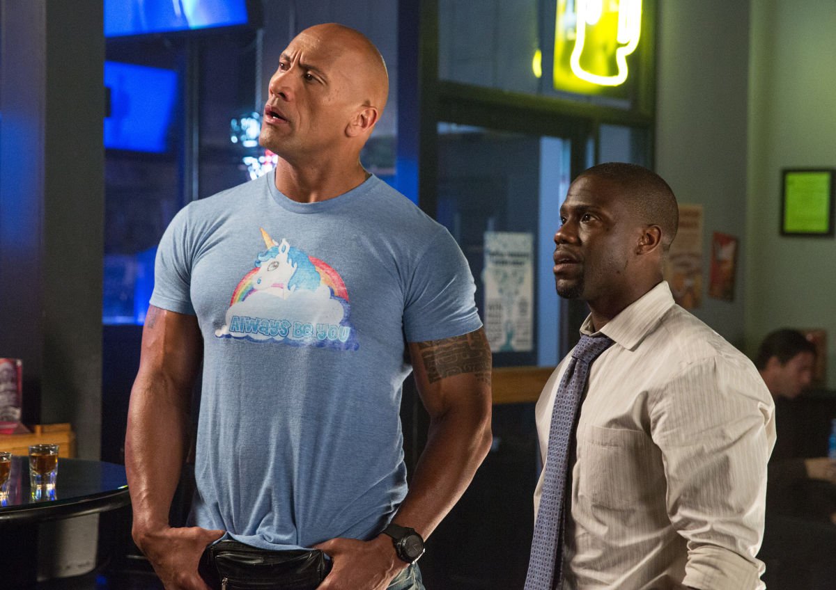Central Intelligence (2016) Movie Review