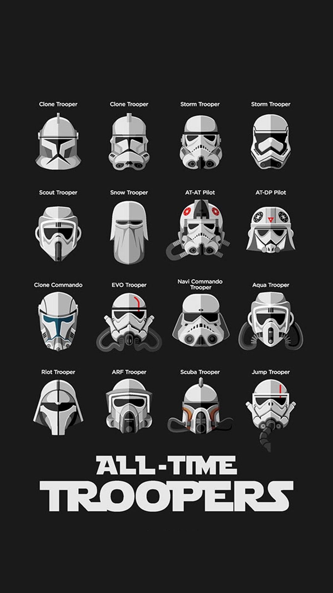 Minimalist Star Wars iPhone Wallpaper