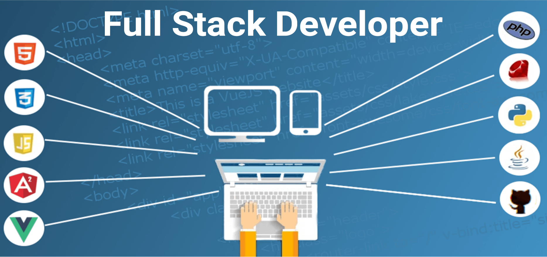 Full Stack Developer Wallpapers - Wallpaper Cave