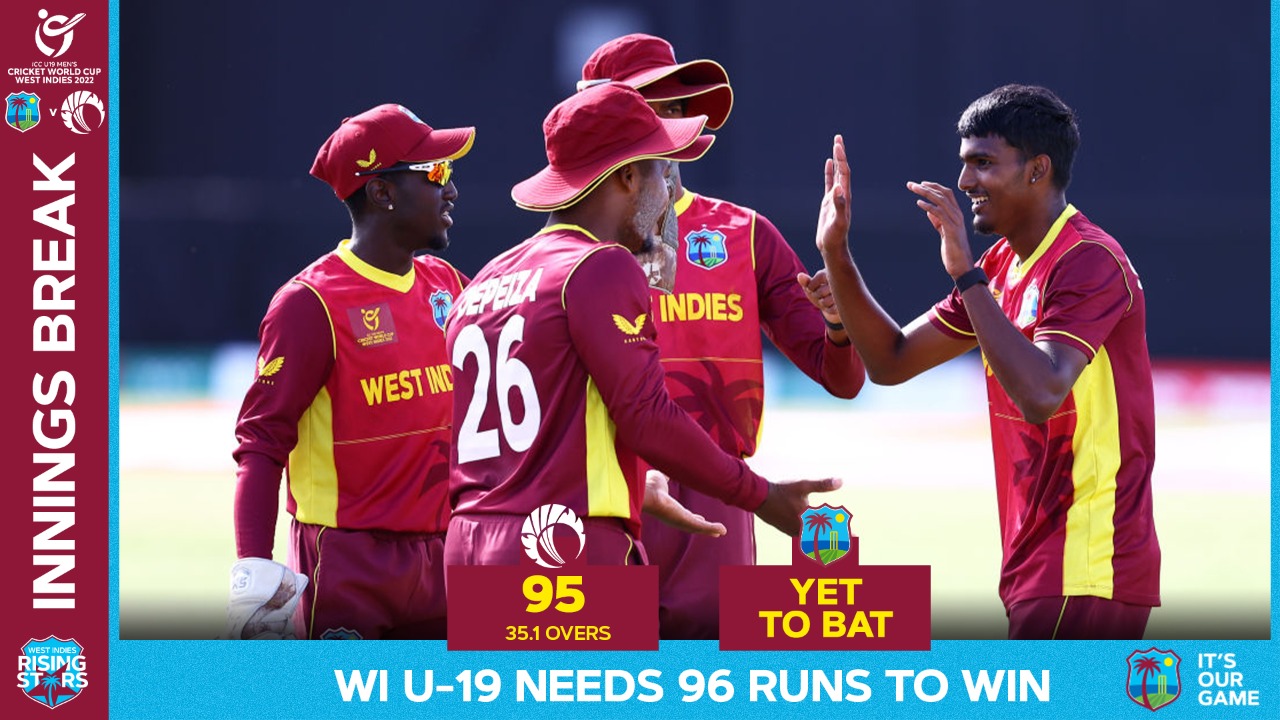 Windies Cricket effort with the ball from the boys!