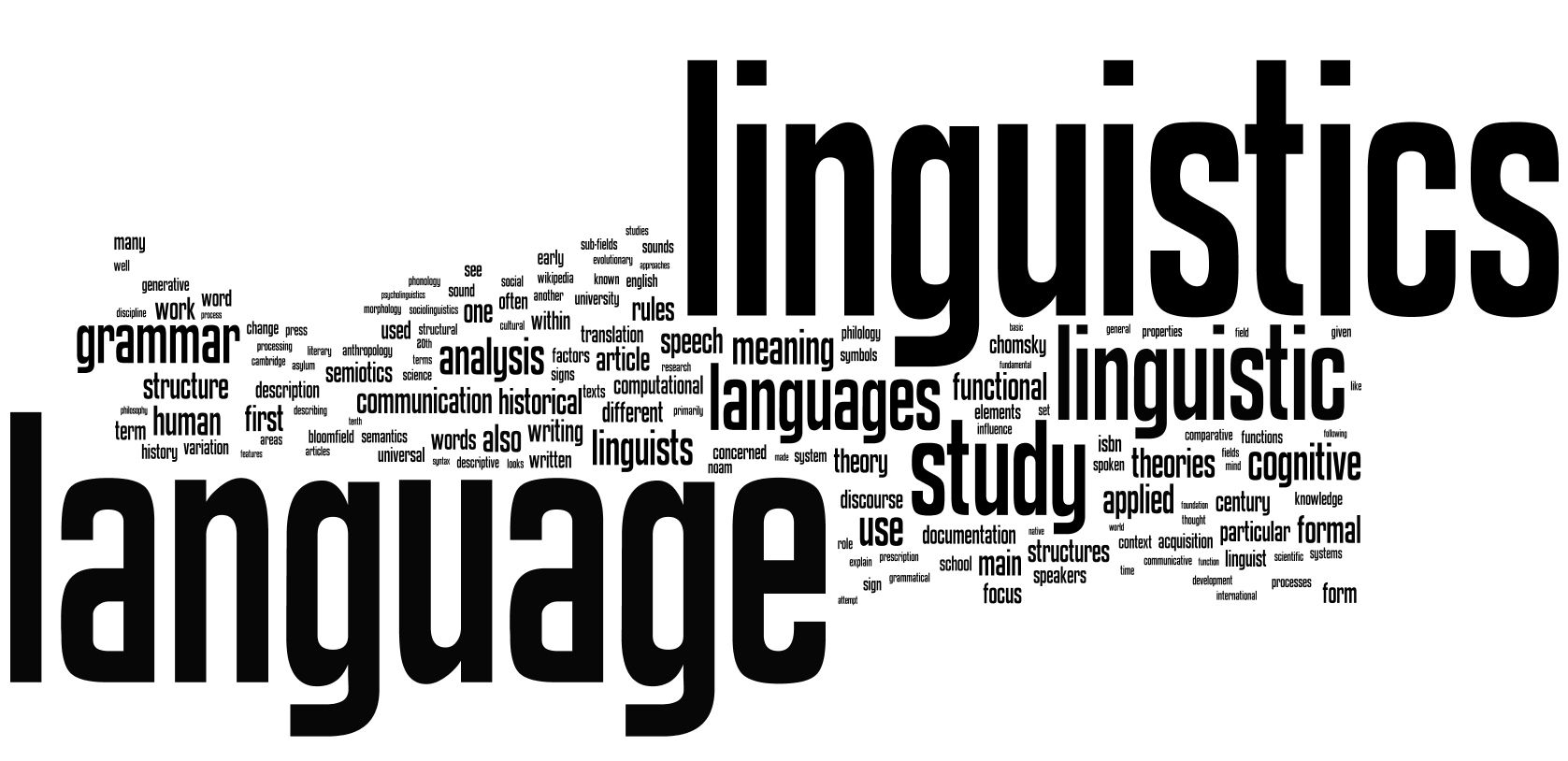 Linguistics Wallpaper Free Linguistics Background