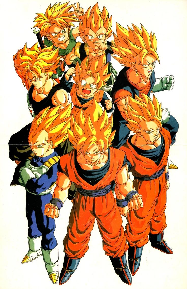 Vintage DragonBall  Dragon ball z, Dragon ball wallpapers, Anime