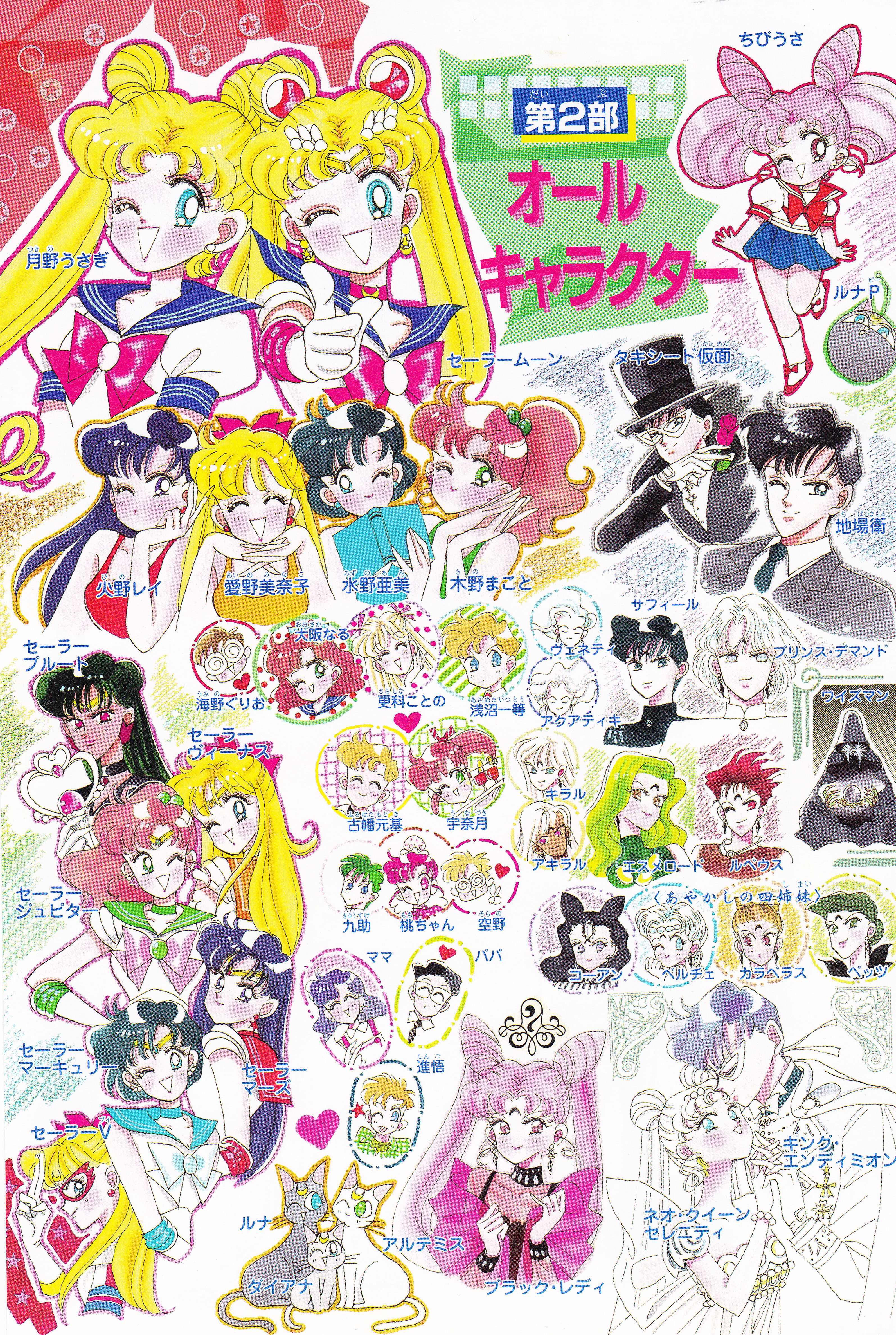 Naru Osaka and Scan Gallery