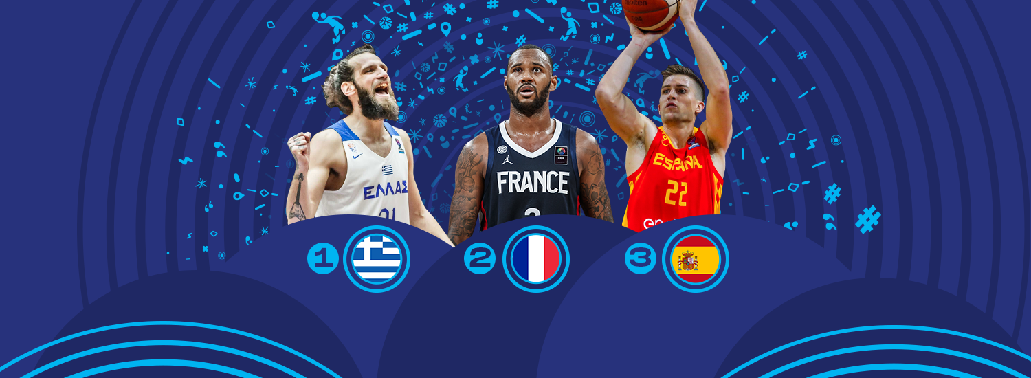 FIBA EuroBasket 2022 Power Rankings: Volume 2 EuroBasket 2022 Qualifiers