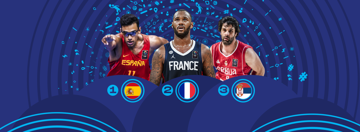 FIBA EuroBasket 2021 Power Rankings: Volume 1 EuroBasket 2022 Qualifiers