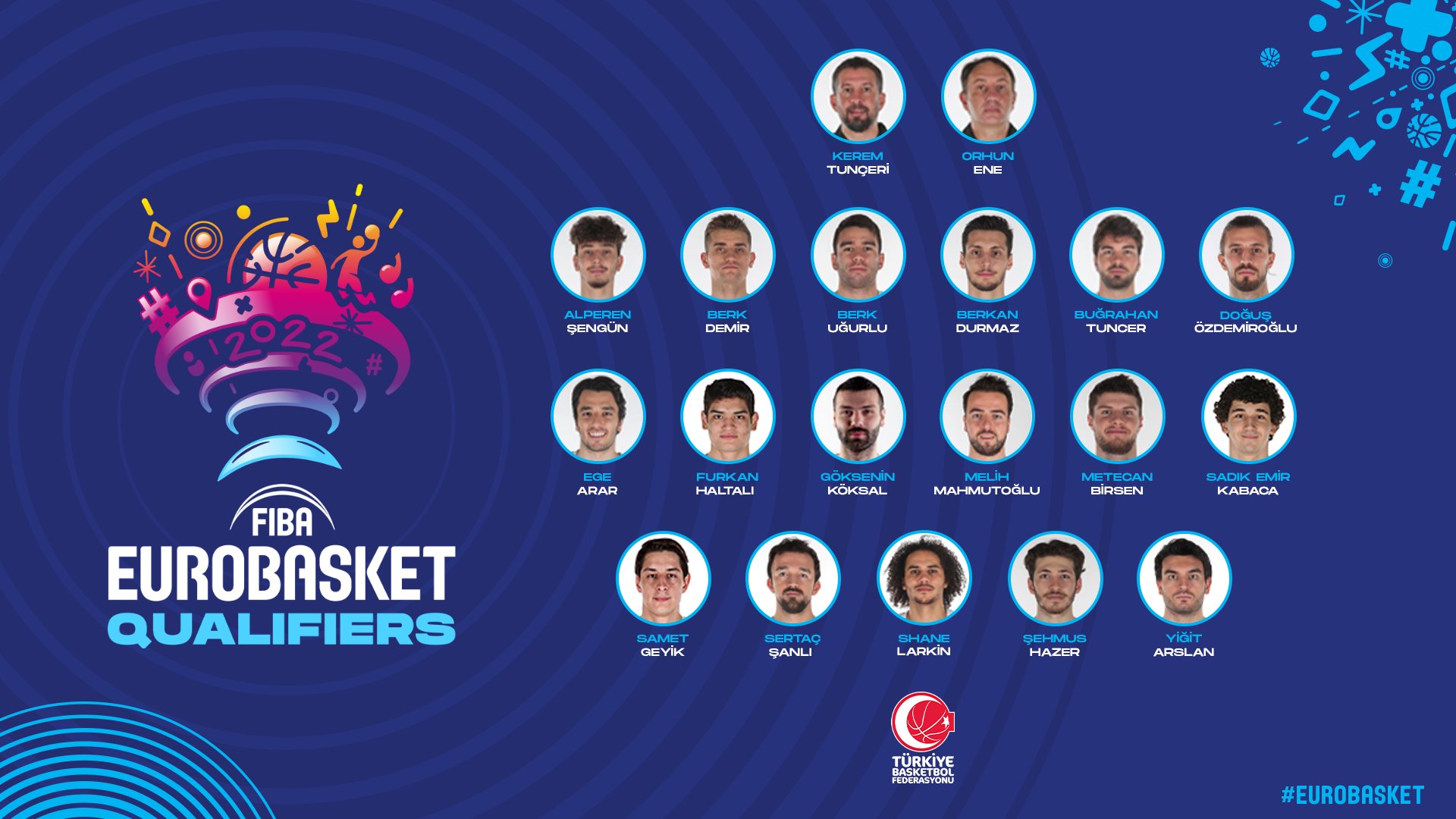Turkey announces February EuroBasket 2022 Qualifiers roster