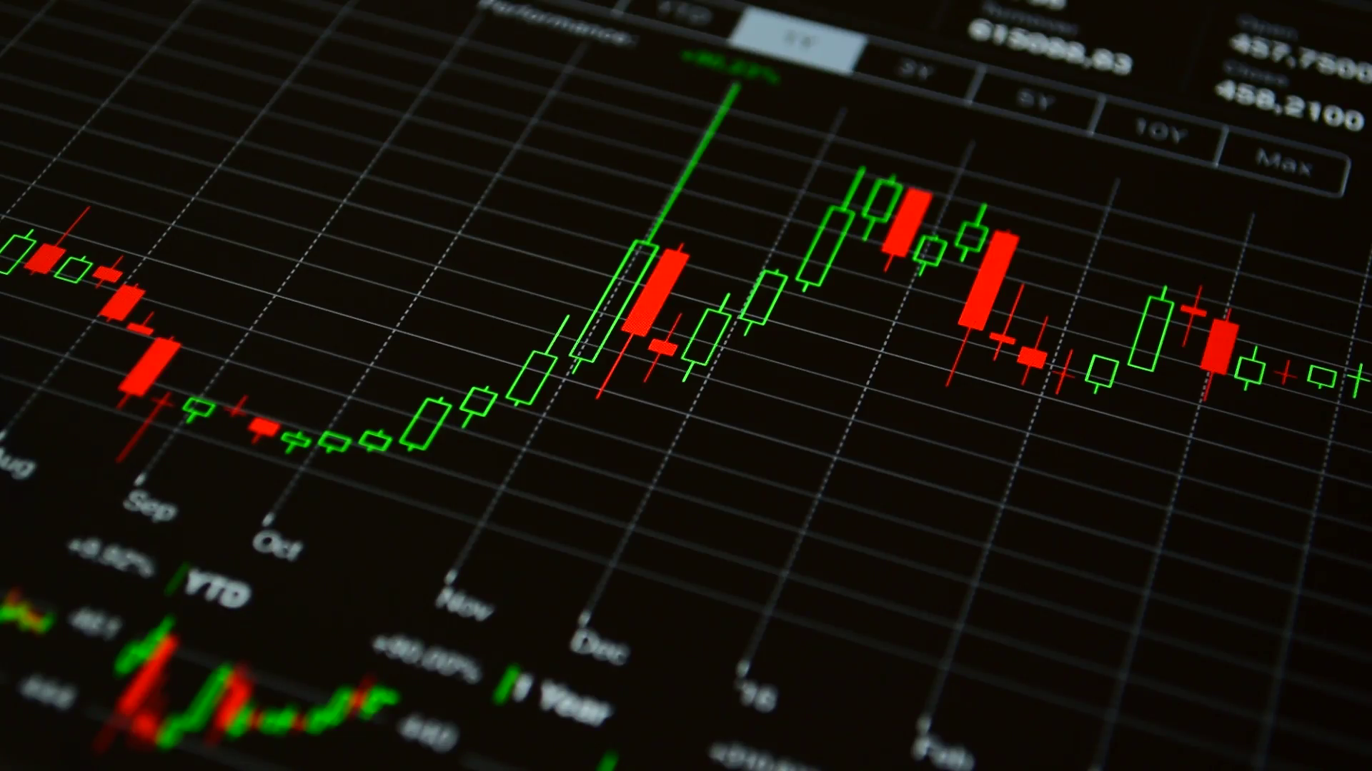 Download Business Growth Chart Wallpaper | Wallpapers.com