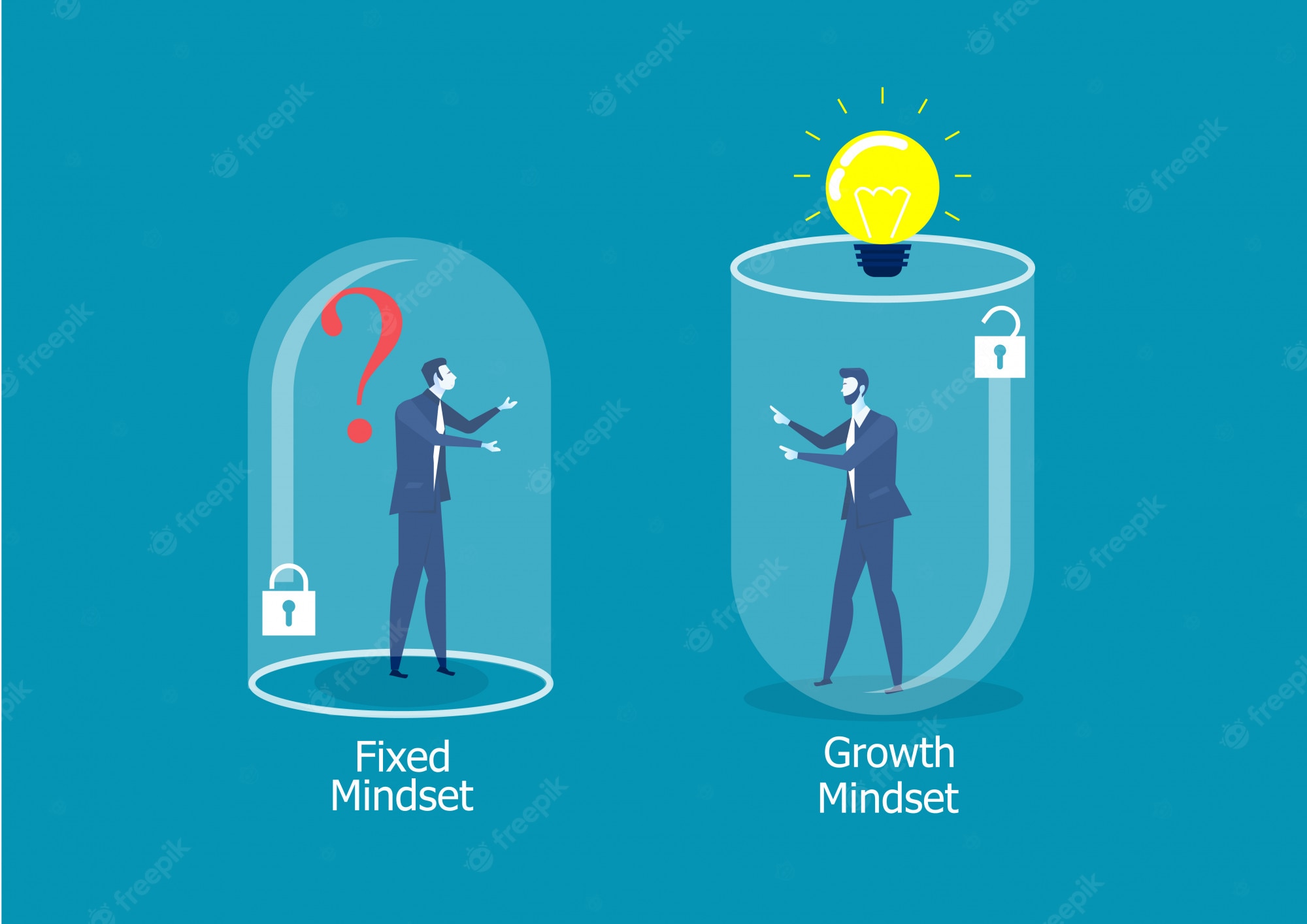 Growth Fixed Mindset Image. Free Vectors, & PSD