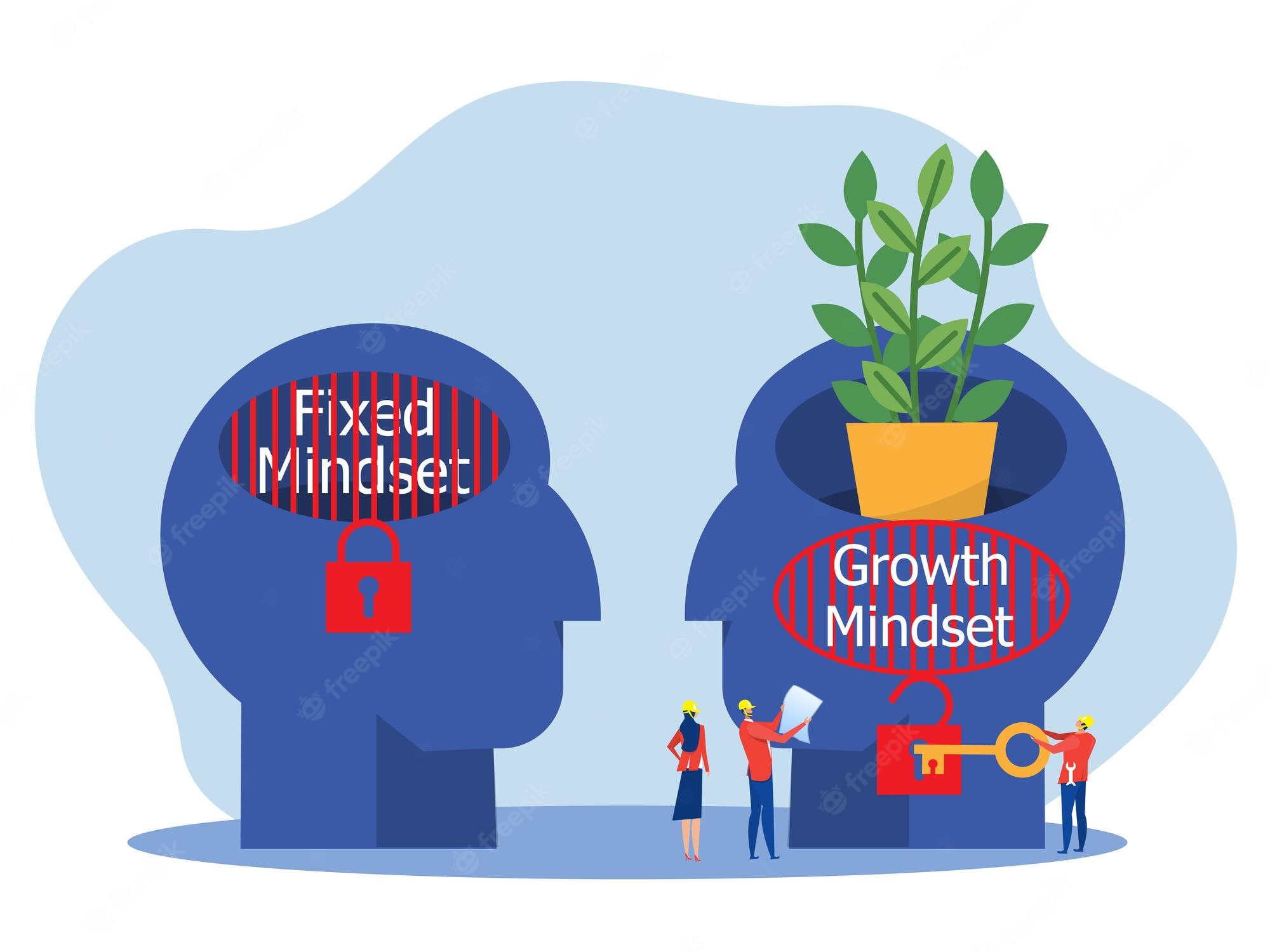 Growth Fixed Mindset Image. Free Vectors, & PSD