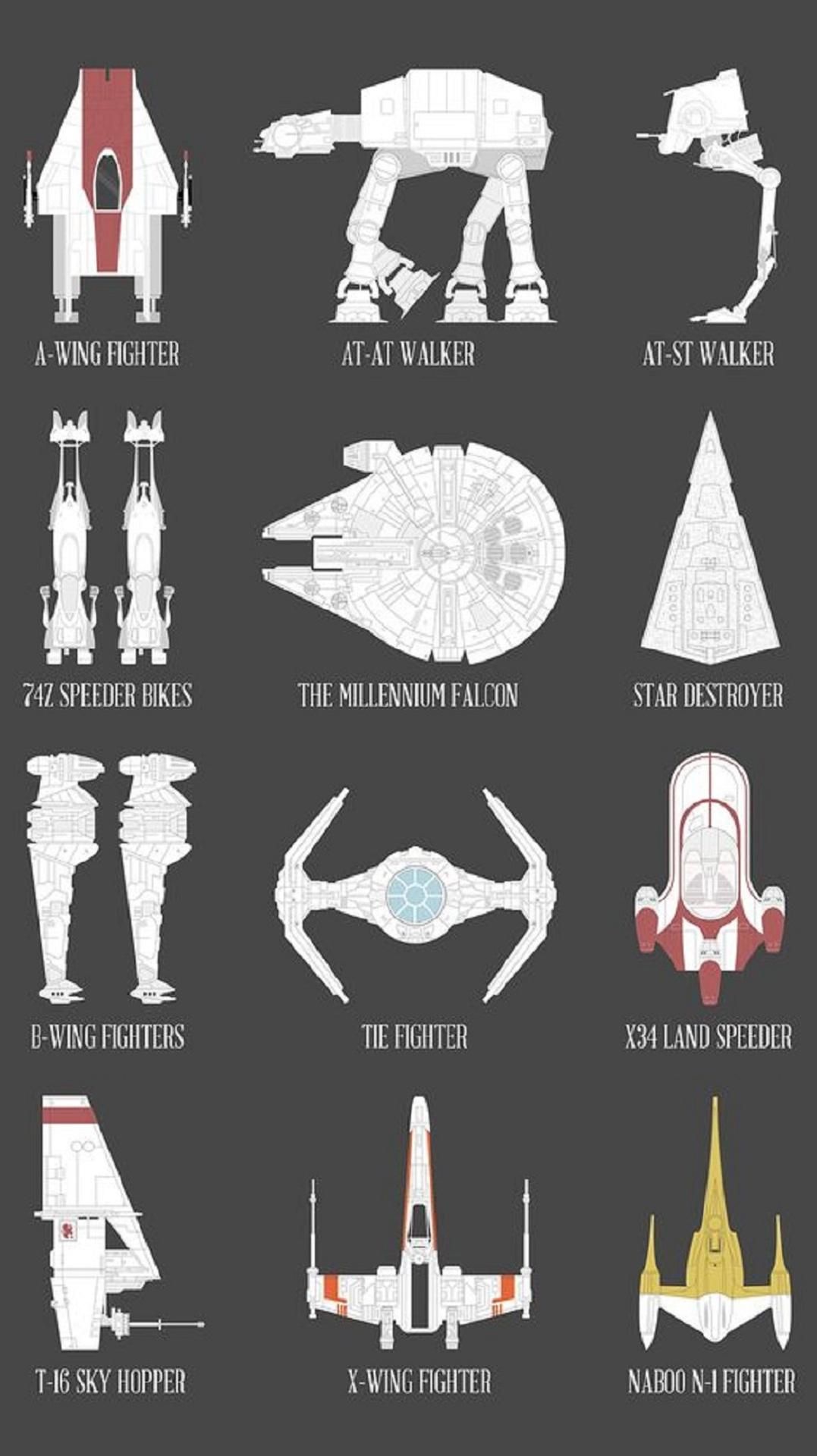 Mobile and Desktop Wallpaper HD. Star wars wallpaper, Star wars ships, Star wars image
