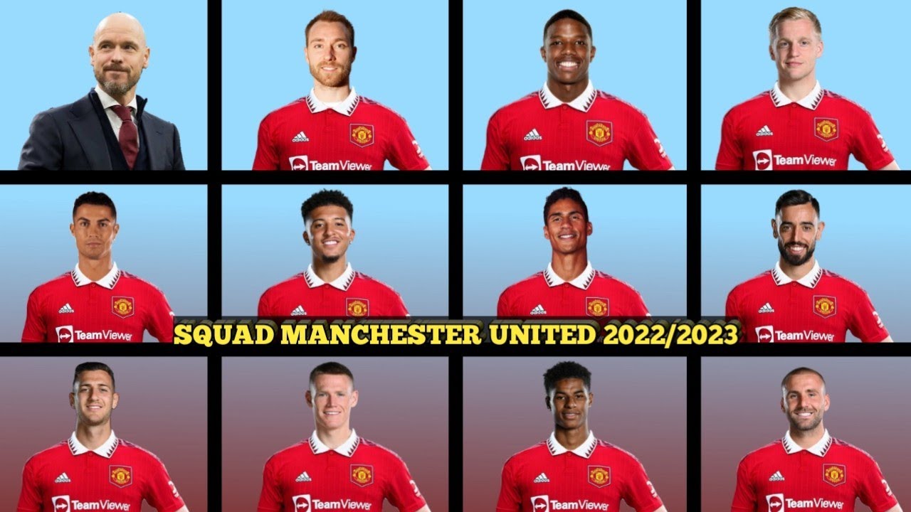 Manchester United Team 2023 Wallpapers Wallpaper Cave