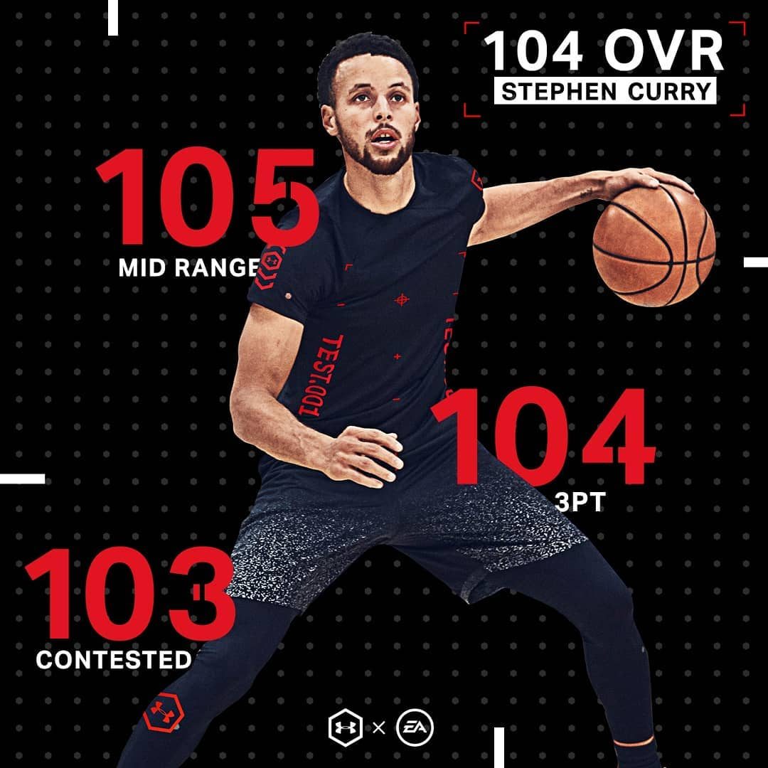NBA Live Mobile Fan Art EA Site