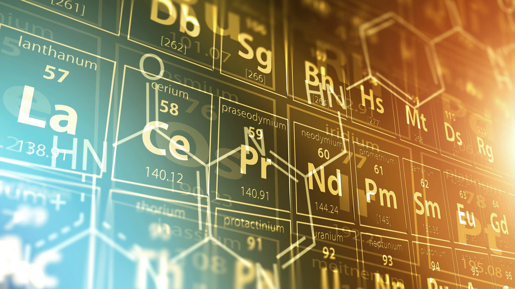 Which Element of the Periodic Table Are You?. College of Sciences