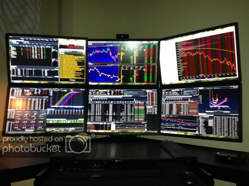 Explore doobs789's photo on Photobucket. Trading desk, Home office design, Home office setup