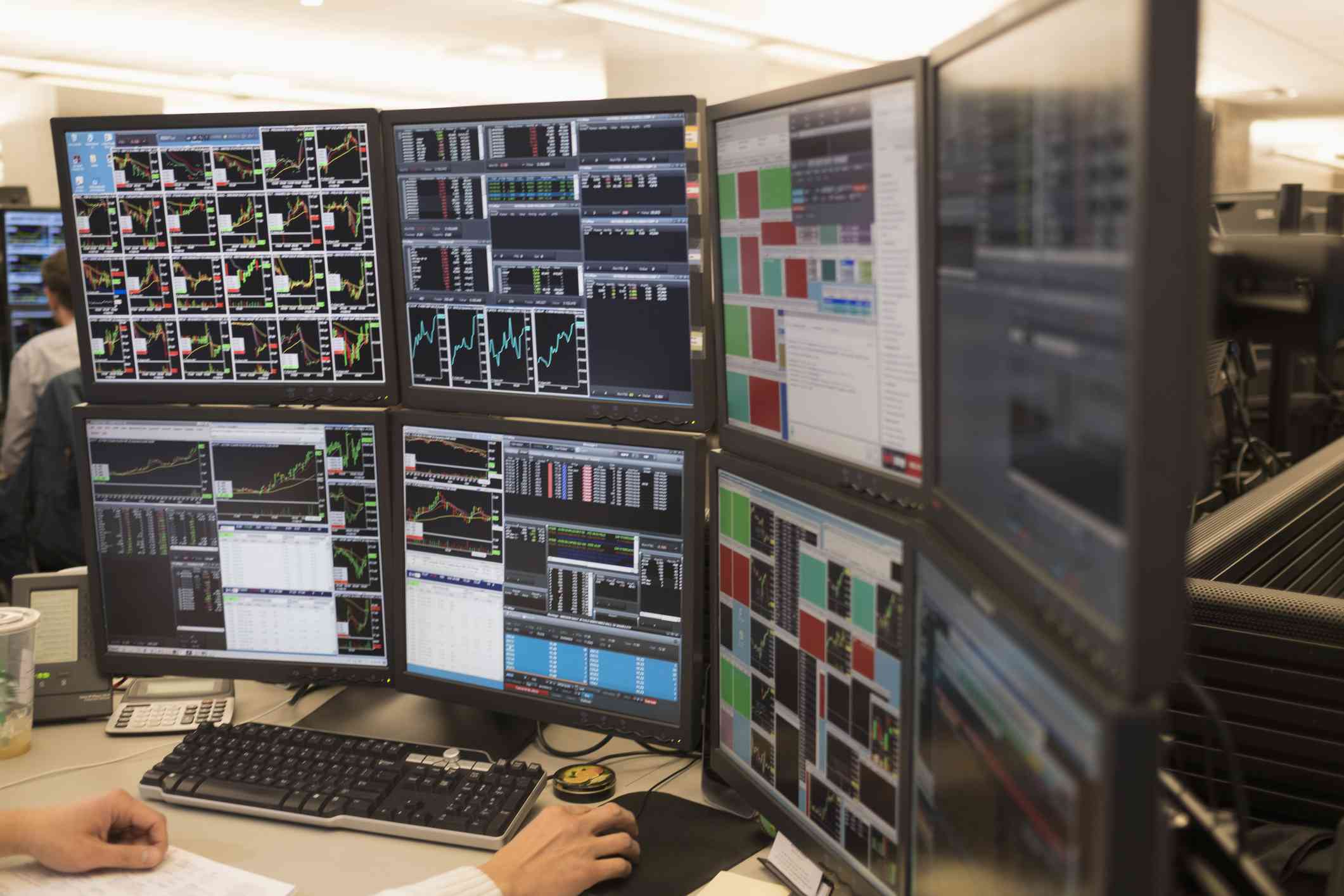 Trading Setup Wallpapers Wallpaper Cave