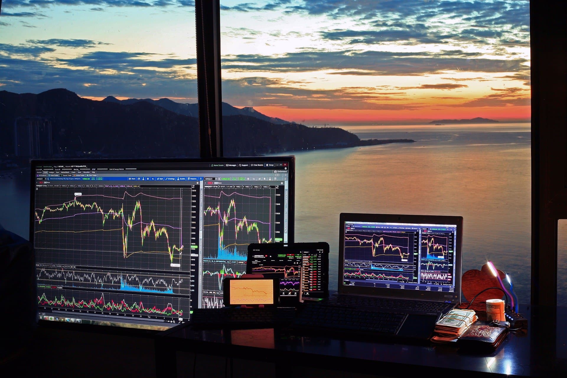 Trading Setup Wallpapers Wallpaper Cave