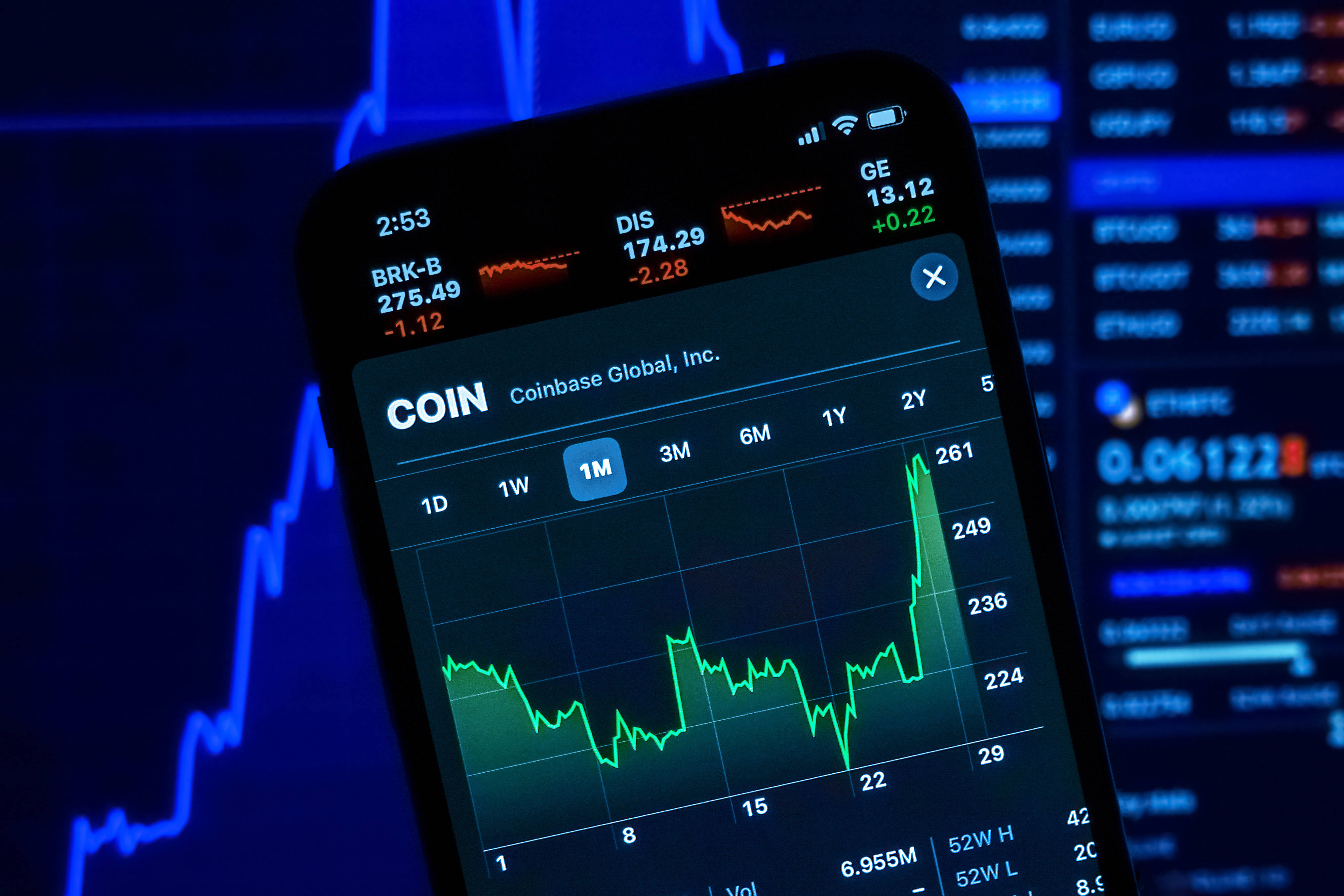 Download Cryptocurrency Trading Charts Wallpaper