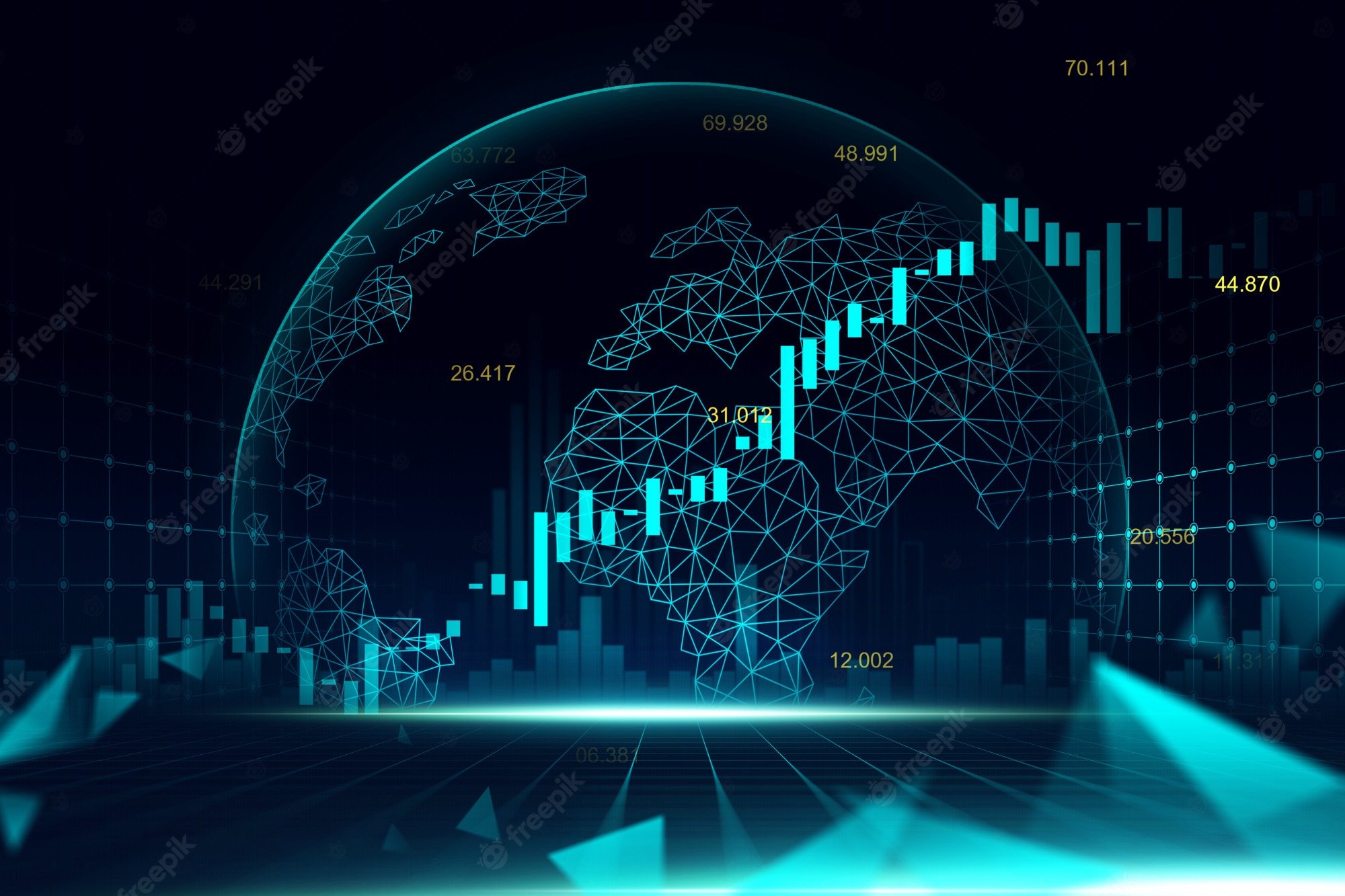 neoprofit platform