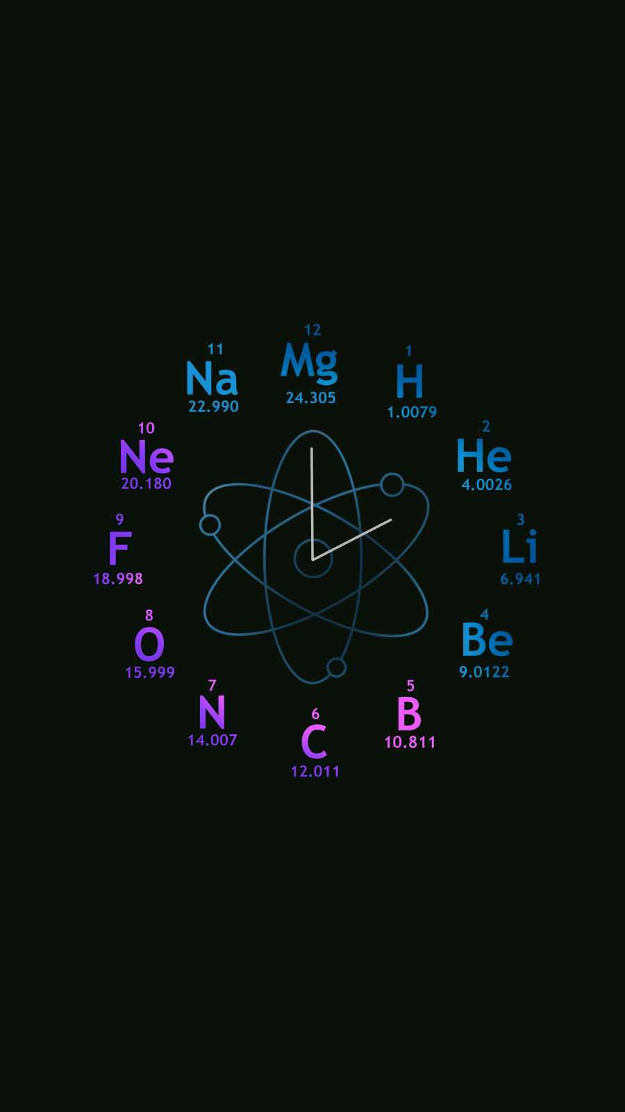 Chemistry Clock IPhone Wallpaper Wallpaper, iPhone Wallpaper. Medical wallpaper, Chemistry posters, Math wallpaper