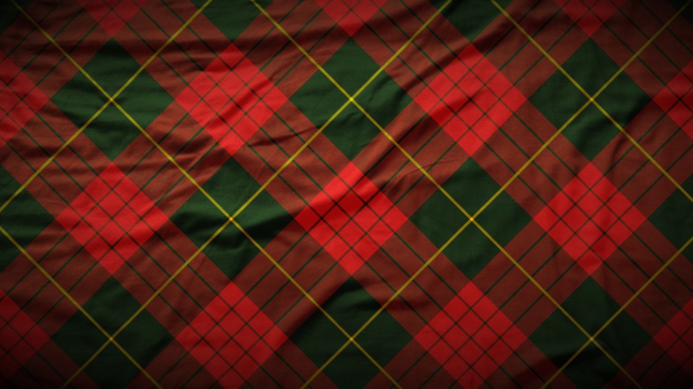 Kilt Wallpapers - Wallpaper Cave