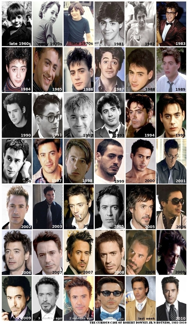 Just gets better with age. Downey Jr. Fan Art