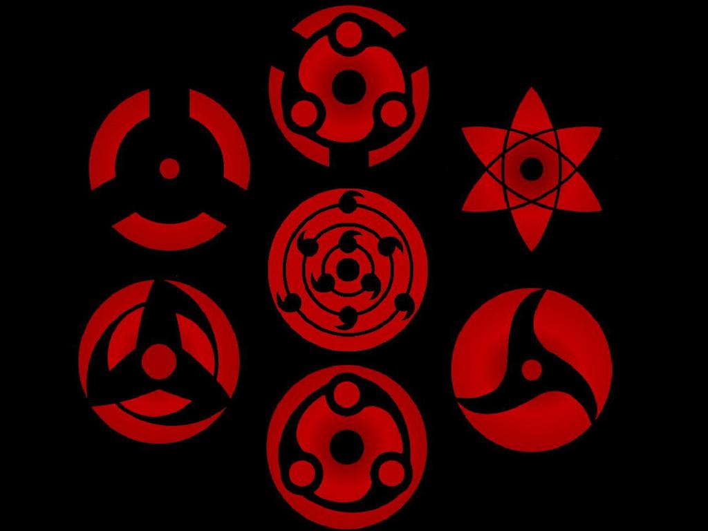 All Sharingan Wallpaper