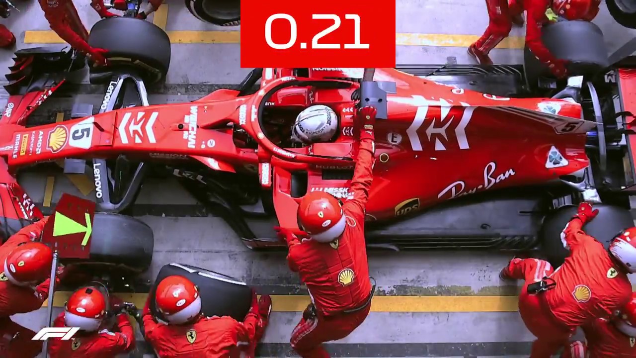 Ferrari's 1.97 Second Pit Stop Brazilian Grand Prix