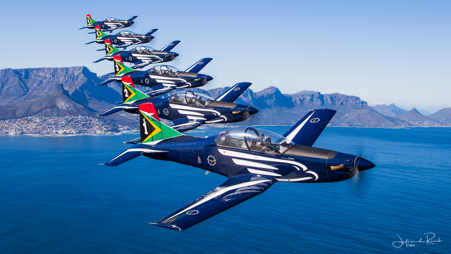 The PT6 Nation Falcons Video: Team 74 Validation