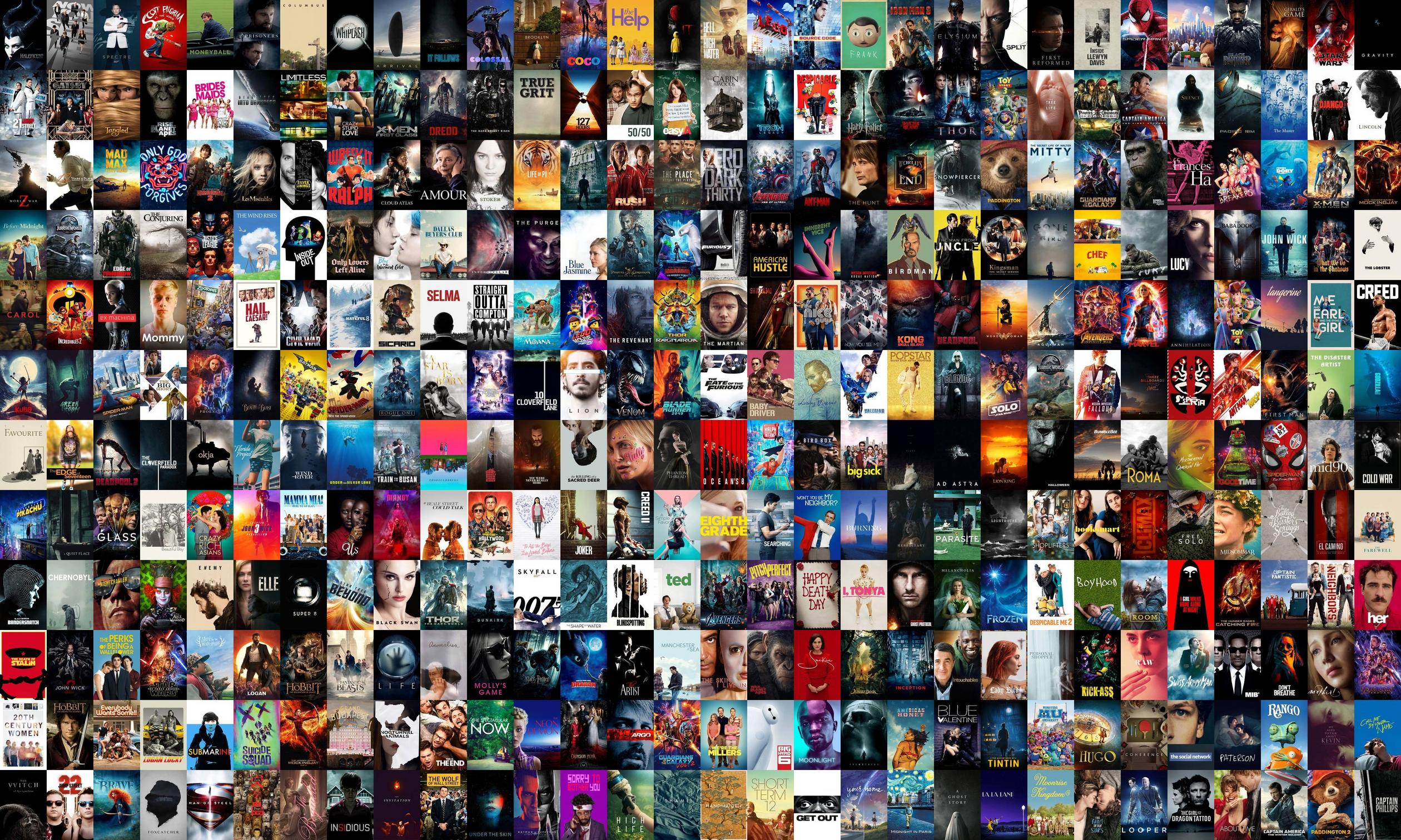 Movie Poster Wallpaper By The Decade