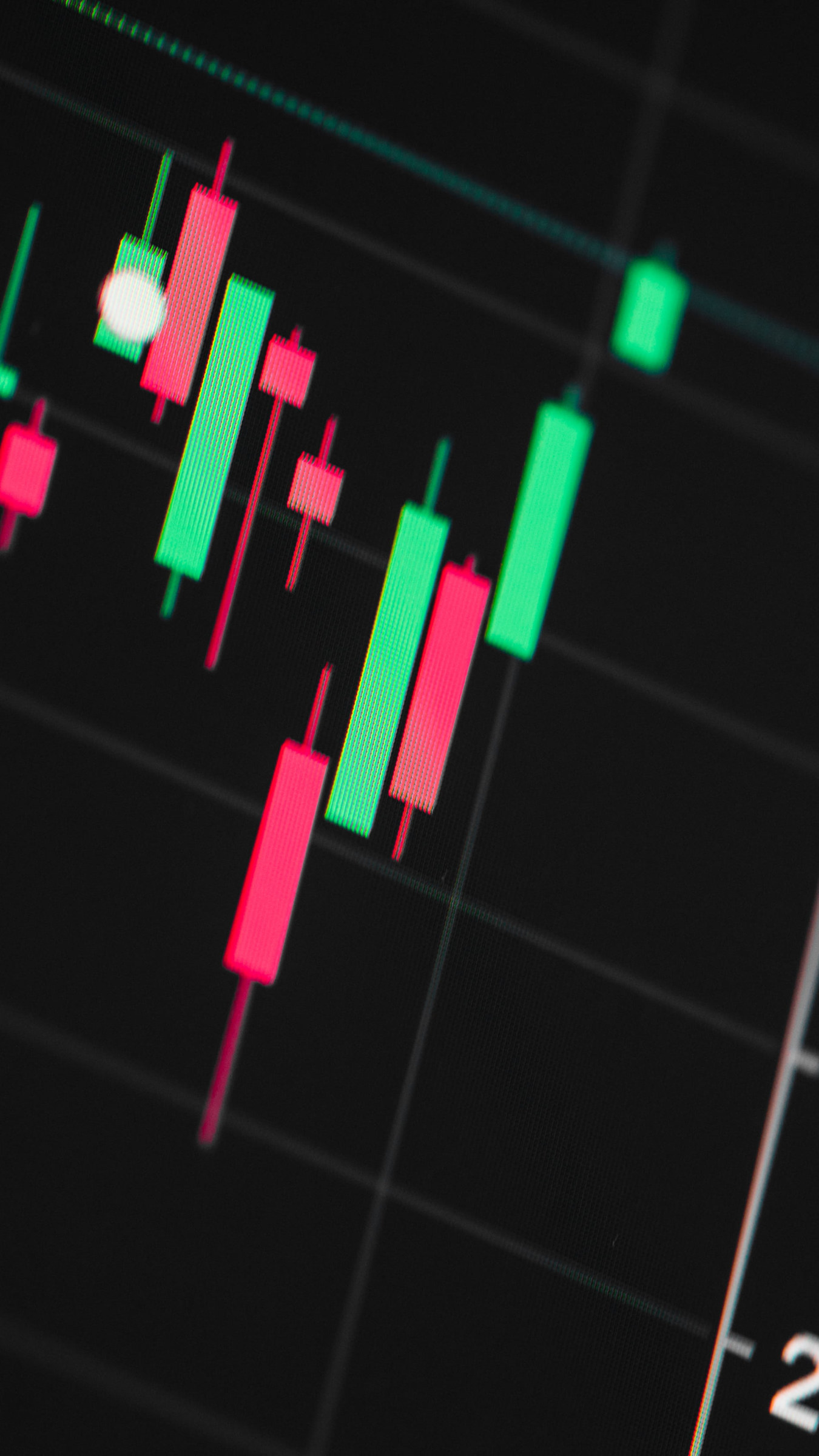 Wallpaper Stock Exchange Live Chart, Analysis, Analytics • Wallpaper For You