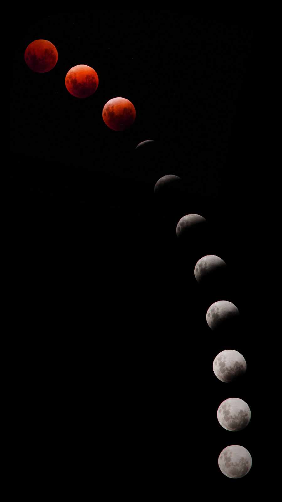 Red Moon Phases IPhone Wallpaper Wallpaper, iPhone Wallpaper