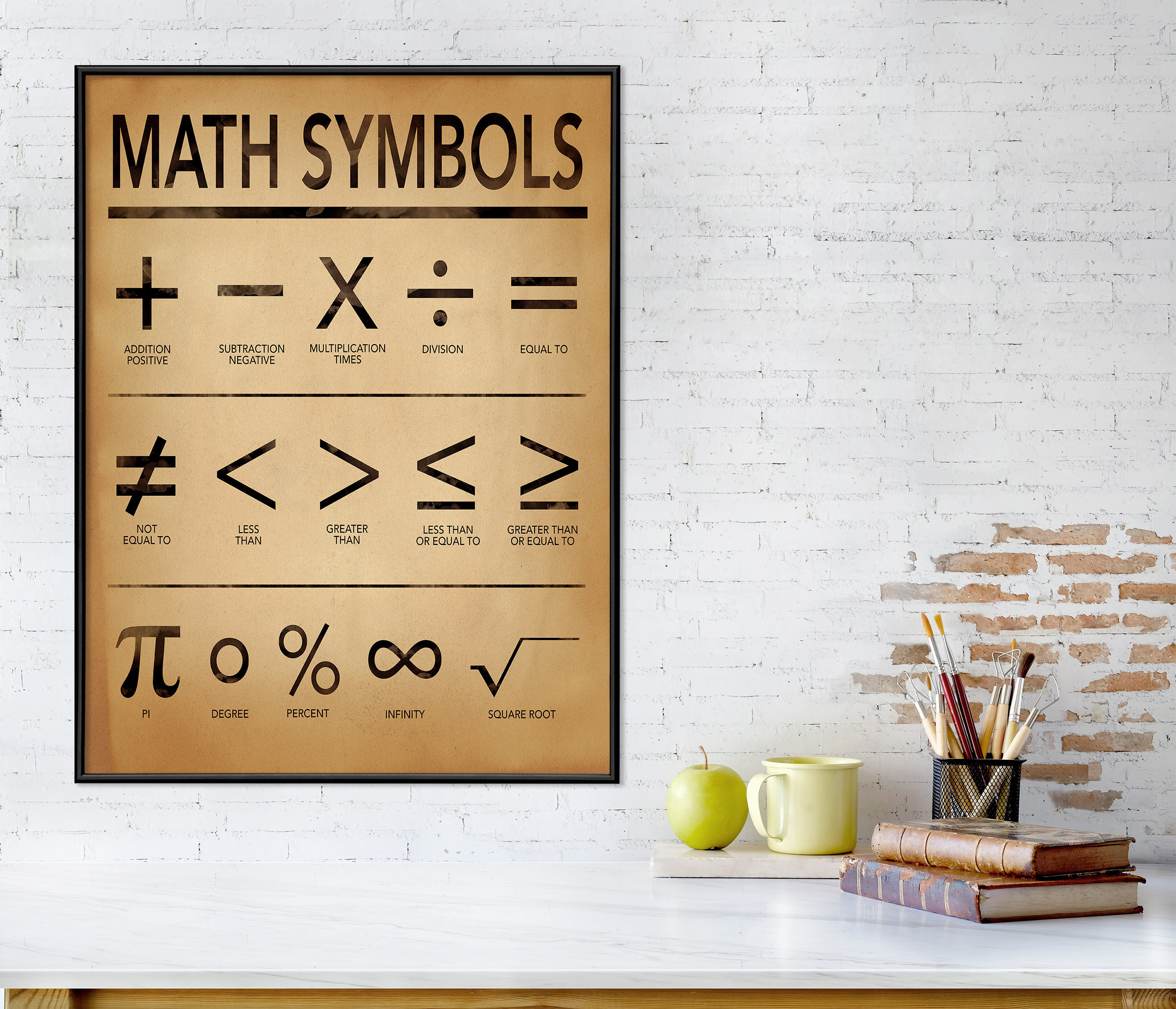Math Symbols Art Print for Home Office or Classroom