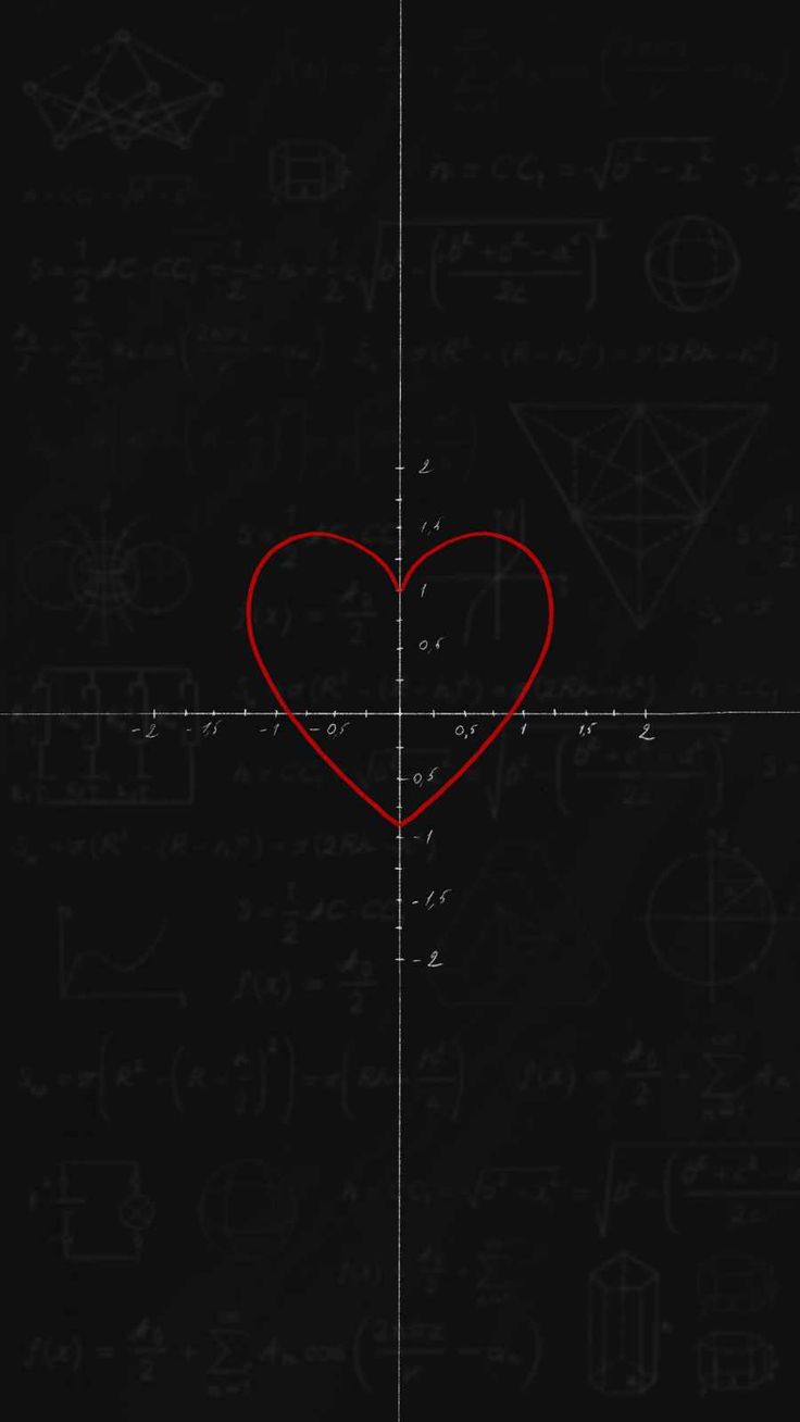 Love Math Wallpaper, iPhone Wallpaper. Math wallpaper, Dark wallpaper iphone, iPhone wallpaper