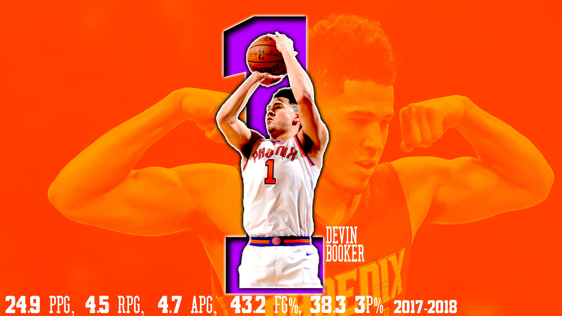 First Try doing wallpaper, here is Devin Booker