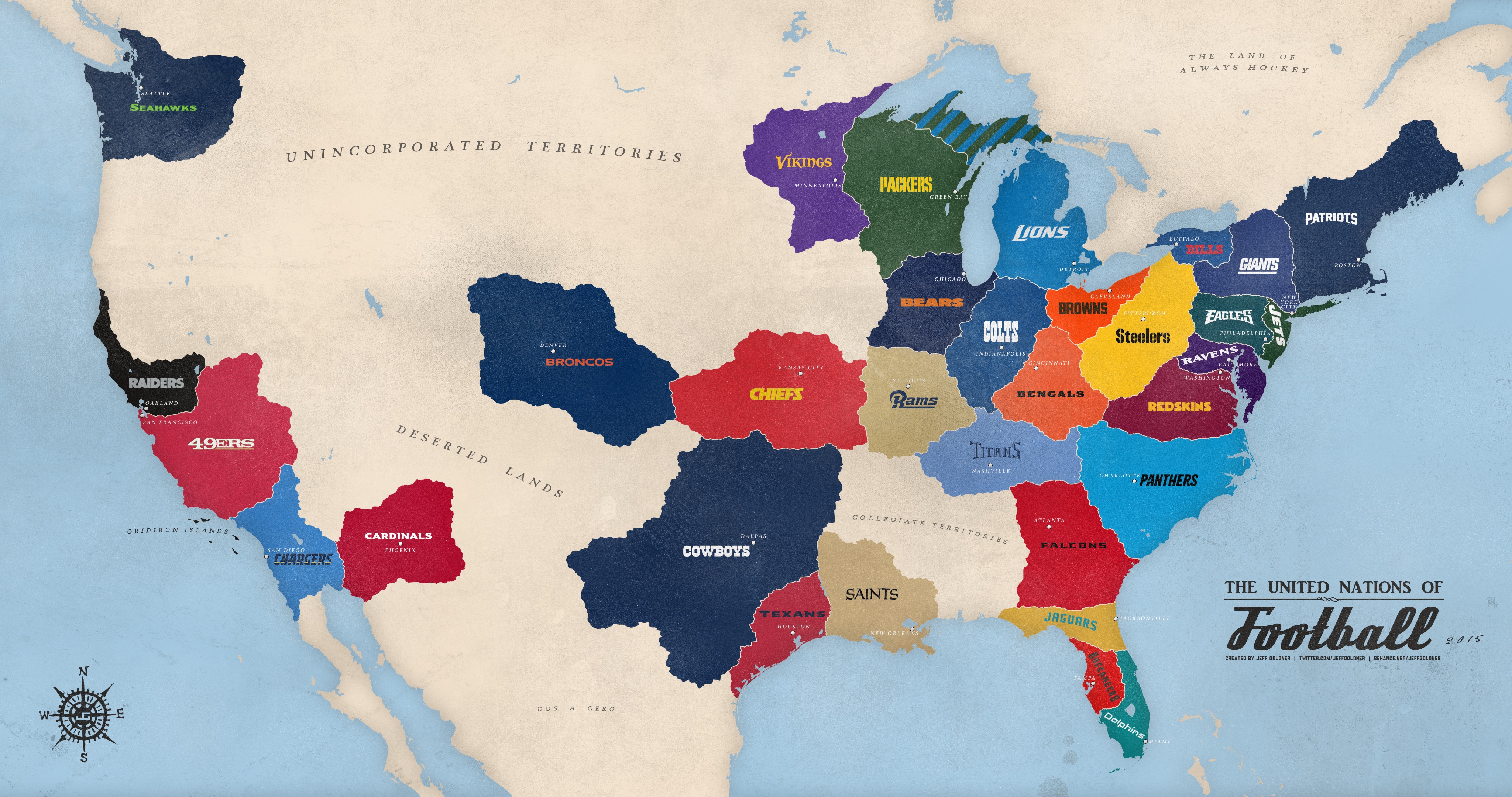 United Nations of Football [OC]