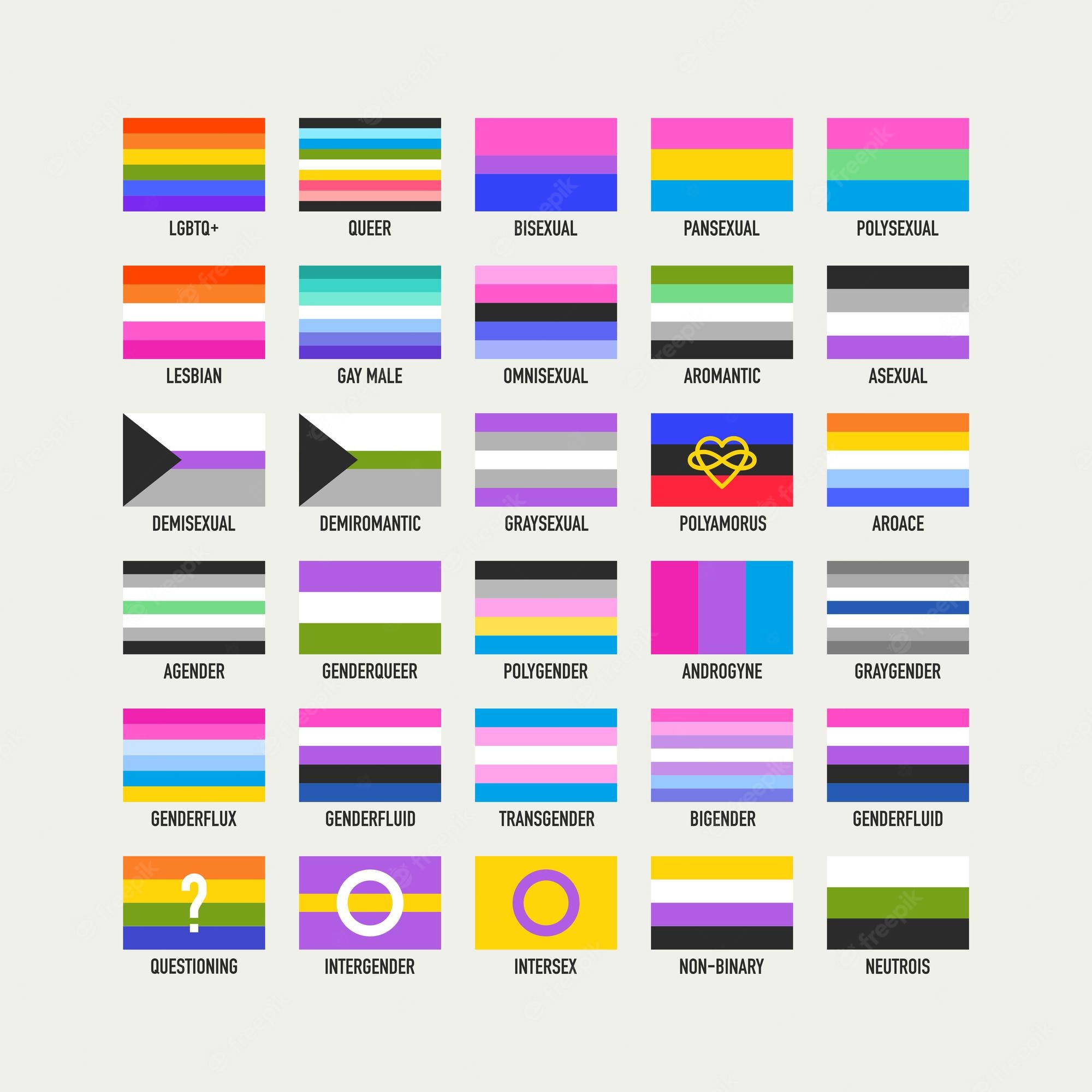 Non binary flag Image. Free Vectors, & PSD