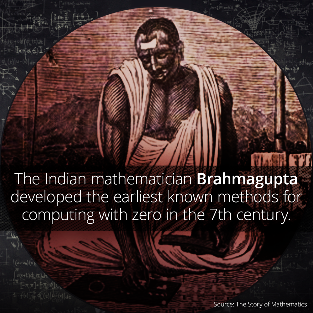 Brahmagupta And The Concept Of Zero. by Andy O'Dower