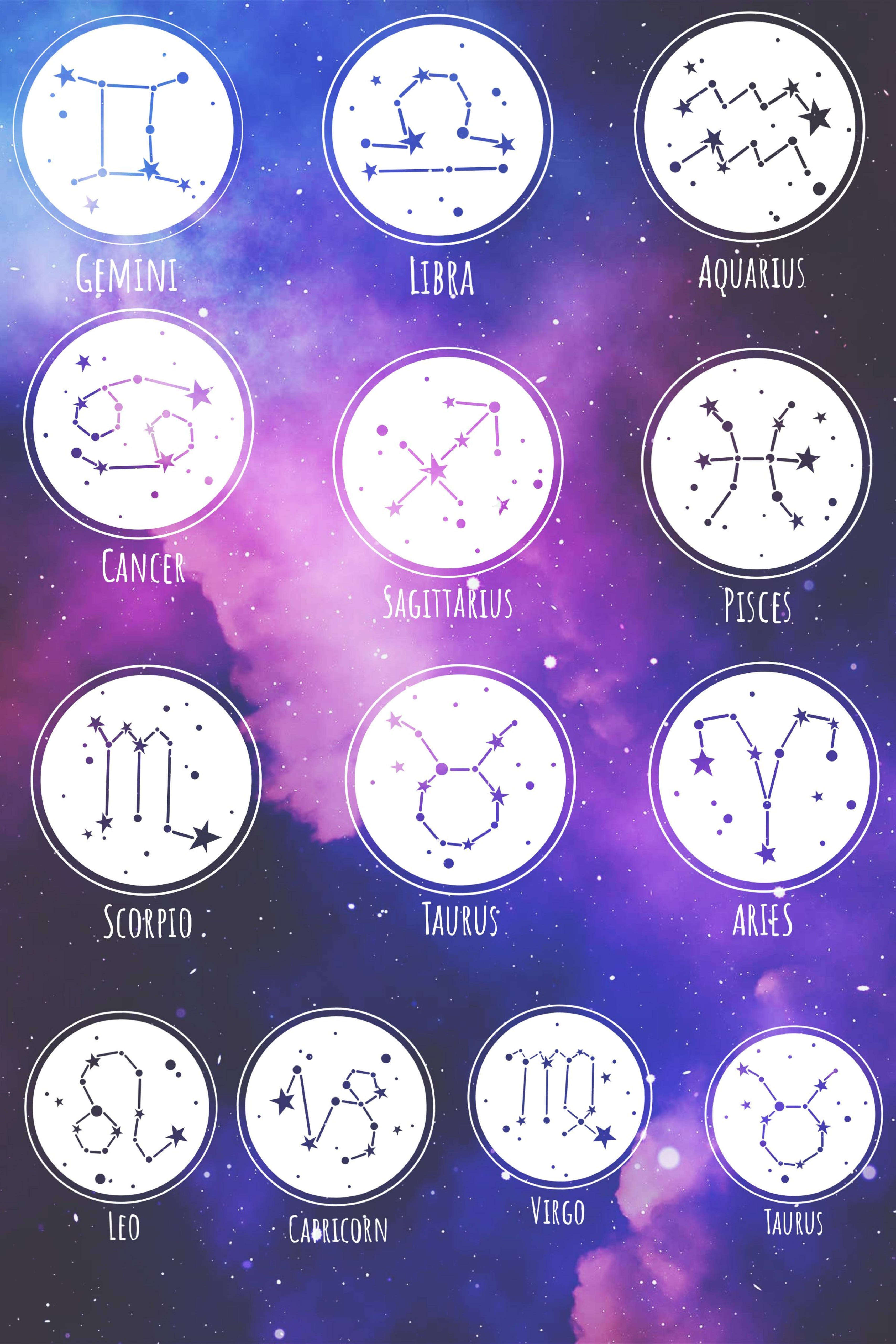 Download Zodiac Signs Girly Aesthetic Wallpaper
