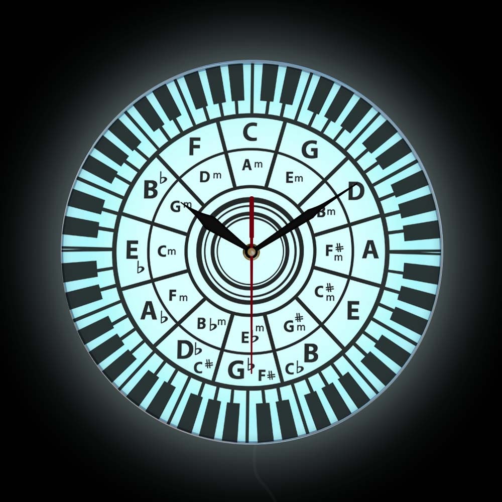 Circle Of Fifths Wallpapers - Wallpaper Cave