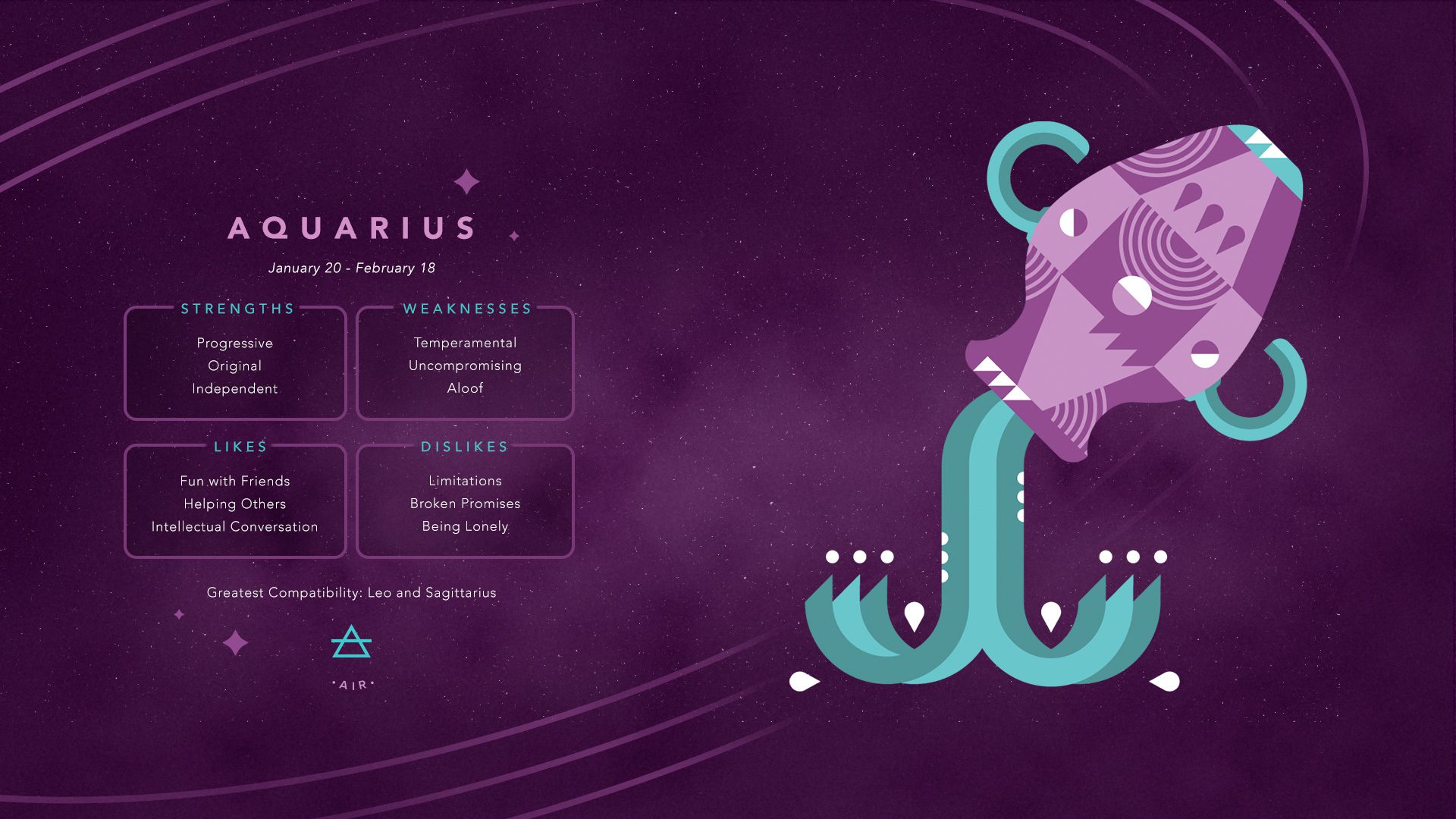 11p Zodiac Wallpaper Series ⋆ Eleven Peppers Studios