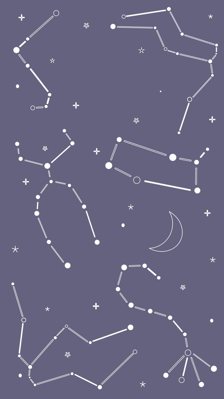 Made some background picture for me and my friends with our zodiac signs in it. Love how it turned out. Background picture, Star sky, Constellations