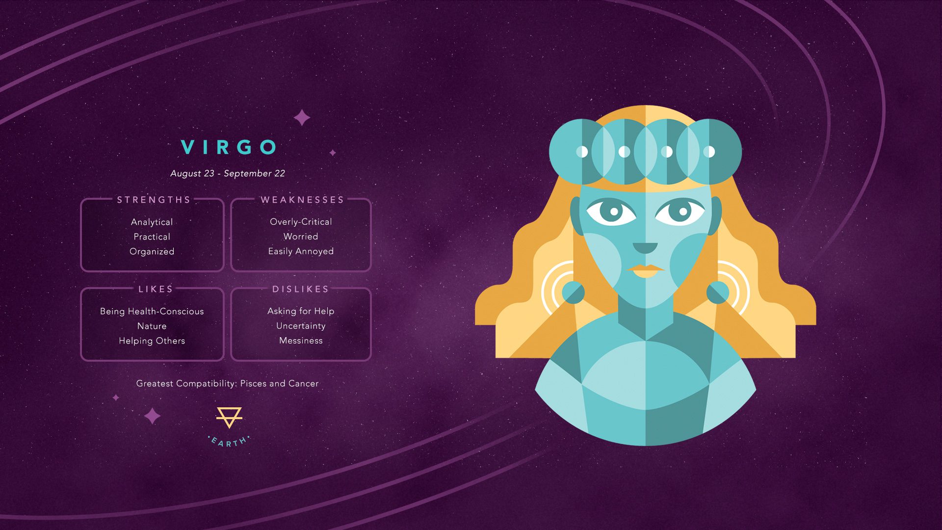 11p Zodiac Wallpaper Series ⋆ Eleven Peppers Studios