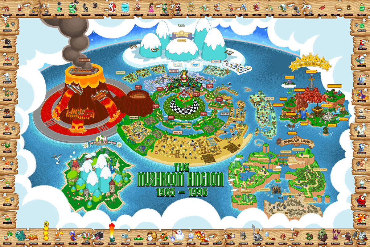 Mushroom Kingdom